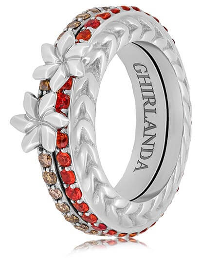 Jewelry Retouching Service