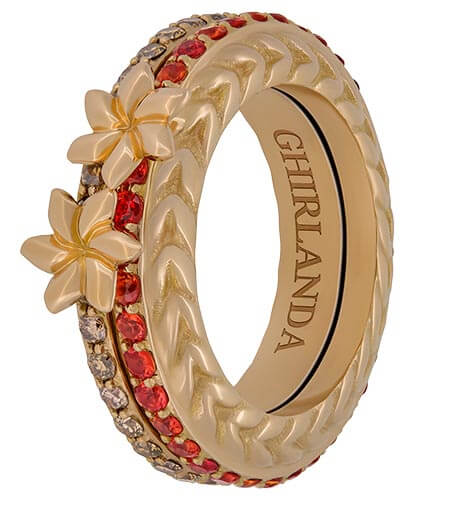 Jewelry Retouching Service